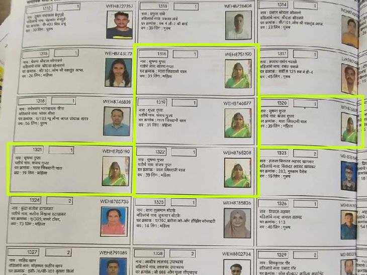 नालासोपाऱ्यात मतदार यादीत एकाच महिलेचे सहा वेळा नाव:  EPIC क्रमांकही वेगवेगळा, फोटो व्हायरल; प्रशासनाकडून चौकशीचे आदेश – Mumbai News