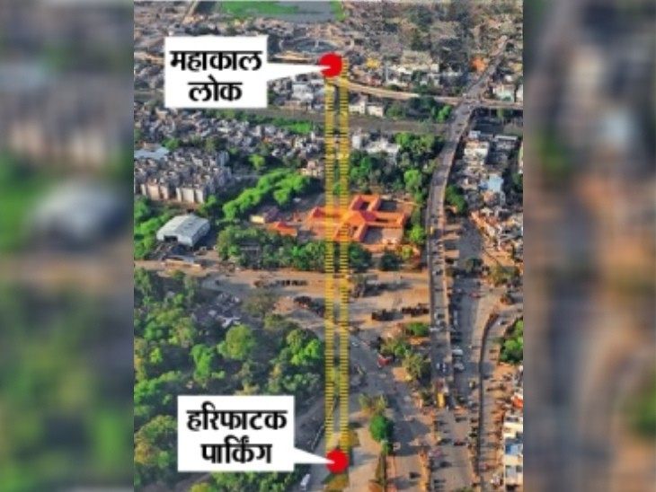 भास्कर ​ब्रेकिंग:  महाकाल लोकपर्यंत जाणे सोपे होईल; कॉरिडॉरपर्यंत 710 मीटरचा मार्ग बनणार जून 2027 पर्यंत पूर्ण होणार प्रकल्प