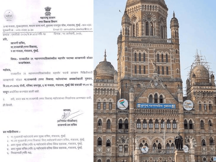 नगसेवकांना ज्याची प्रतिक्षा, त्याची तारीख आणि वेळ ठरली:  राज्यातील 29 महापालिकांतील महापौर पदाच्या आरक्षण ठरवण्यासाठी सोडत – Mumbai News