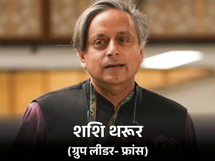 लोकसभेने 64 पार्लियामेंट्री फ्रेंडशिप ग्रुप्स तयार केले: प्रत्येक गटामध्ये एक नेता आणि 11 खासदार; फ्रान्सचे थरूर आणि जपानचे अखिलेश यादव नेतृत्व करतील लोकसभेने 64 पार्लियामेंट्री फ्रेंडशिप ग्रुप्स तयार केले: प्रत्येक गटामध्ये एक नेता आणि 11 खासदार; फ्रान्सचे थरूर आणि जपानचे अखिलेश यादव नेतृत्व करतील