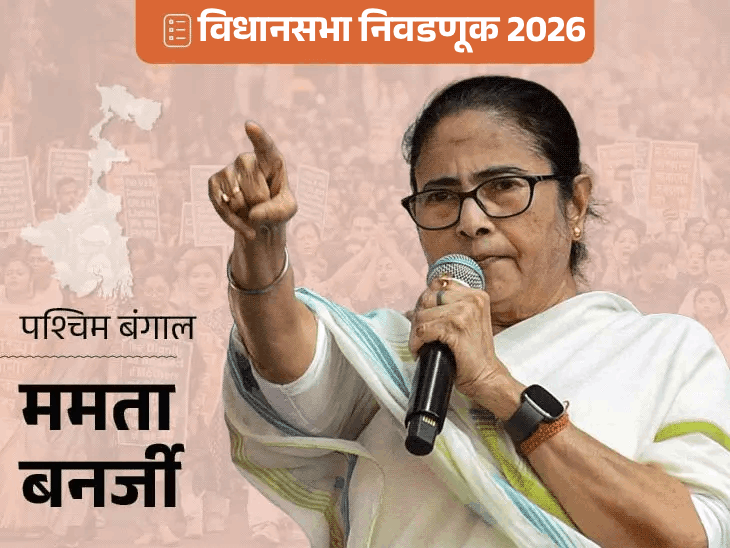 ओपिनियन पोलमध्ये बंगालमध्ये ममता सरकार:  आसाममध्ये हिमंतांचे पुनरागमन; केरळमध्ये काँग्रेस-डावे, तामिळनाडूमध्ये स्टालिन-अण्णाद्रमुक यांच्यात चुरशीची लढत