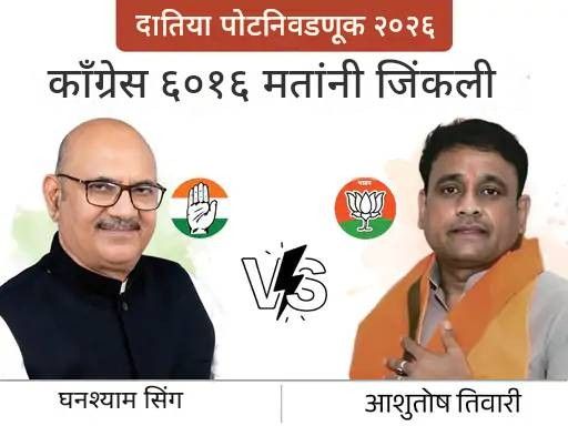 दतियामध्ये काँग्रेसचा विजय; भाजपचा पराभव
