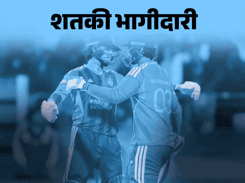 अभिषेकने कोहली आणि बाबरचा विक्रम मोडला: सूर्यवंशीसोबत सर्वात वेगवान शतकी भागीदारी; भारताने सर्वात मोठी पॉवर...