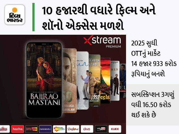 Airtel Extreme Premium Plan offers 15 OTTs including Sony Live, Eros ...