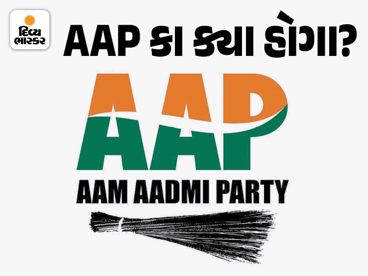AAP's sweep from Surat begins, BJP may also pull AAP MLAs before Diwali ...