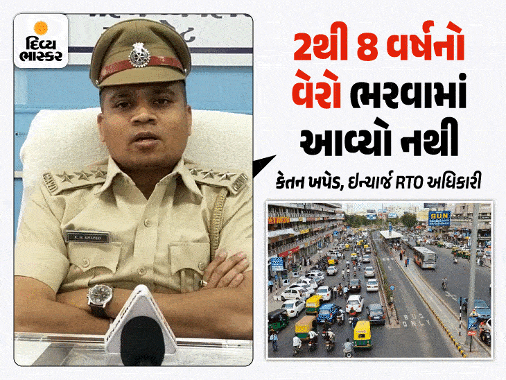 Rajkot RTO lists first tax defaulters, 20 crore notices to 1,223 ...