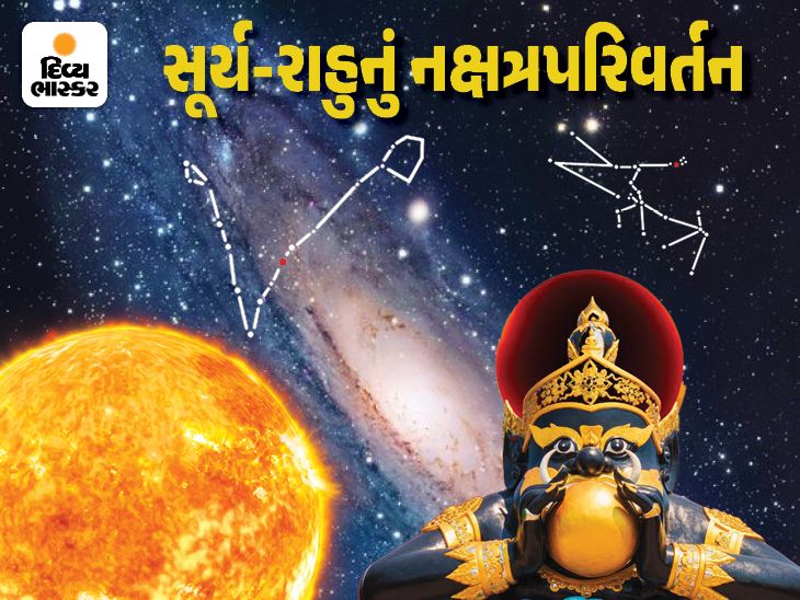 Sun's entry into Kritika Nakshatra will make 5 zodiac signs successful ...