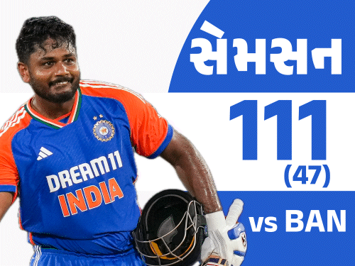 Suryakumar Yadav; India Vs Bangladesh 3rd T20 Hyderabad LIVE Score Update |  Hardik Pandya Nitish Reddy | હૈદરાબાદ T-20માં ભારતનો બાંગ્લાદેશ સામે  મહાવિજય: 3-0થી ક્લીન સ્વીપ, સેમસનની સદી,133 ...