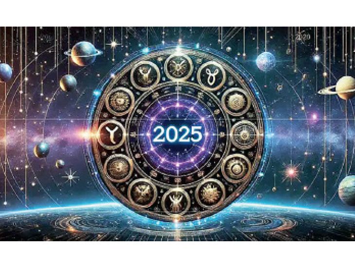 What will the year 2025 be like for you?