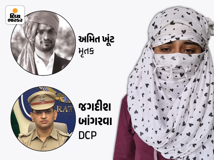 Pooja Rajgor Files Complaint Rajkot Court; Alleges Illegal Police ...