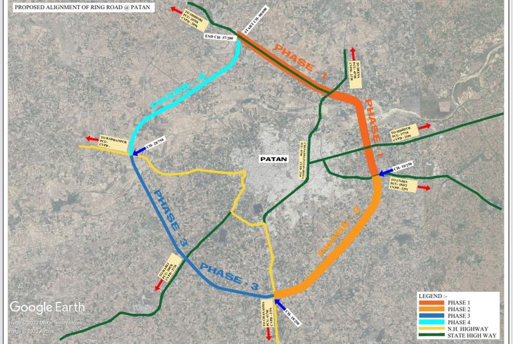 Planning to build a ring road