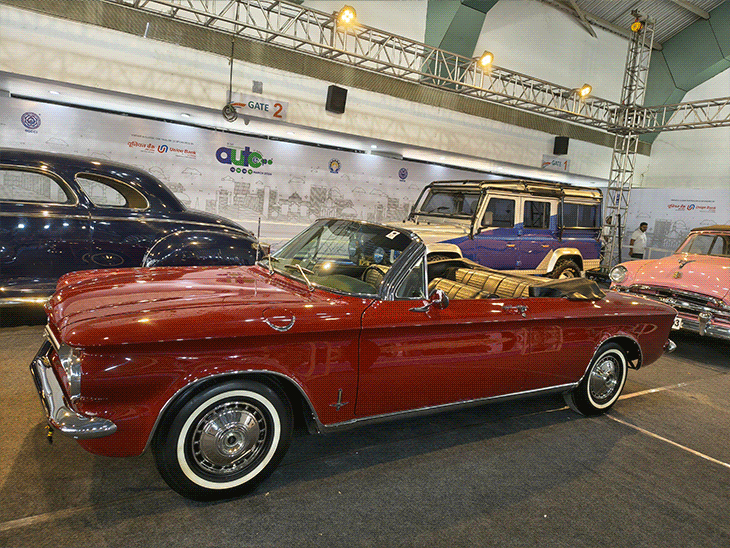 Surat Auto Expo 2026: World-Class Cars Debut | Rajkot Car Featured