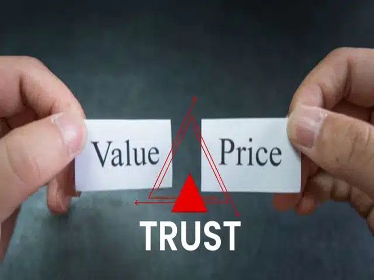 Pricing Strategy: Sell Value, Not Price | Hirav Shah Business Mantra