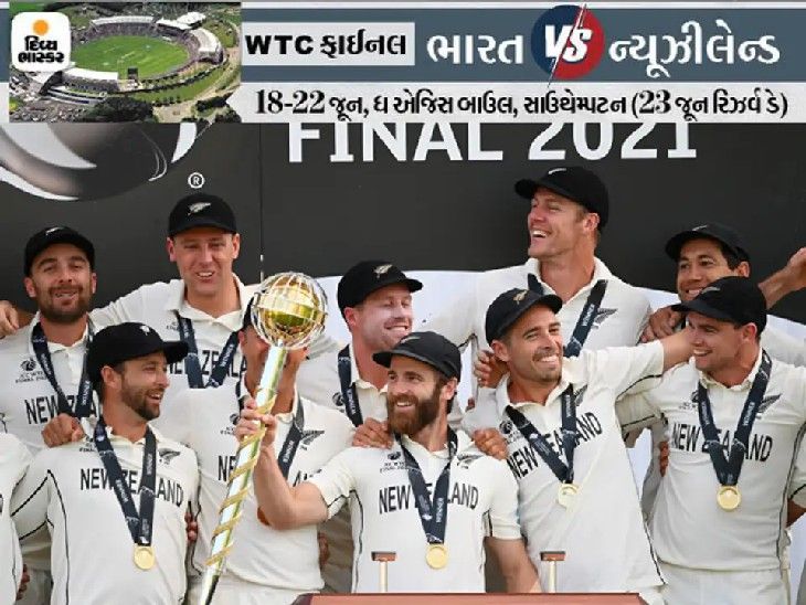 केन विलियमसन की टीम ने पहली बार आईसीसी वर्ल्ड टेस्ट चैंपियनशिप का खिताब अपने नाम कर लिया है।