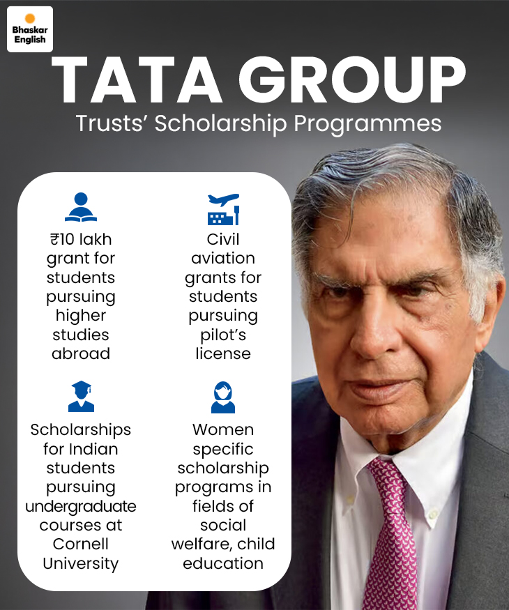 Rtef Remembering Ratan Tata on his birth anniversary, A legacy of leadership ...
