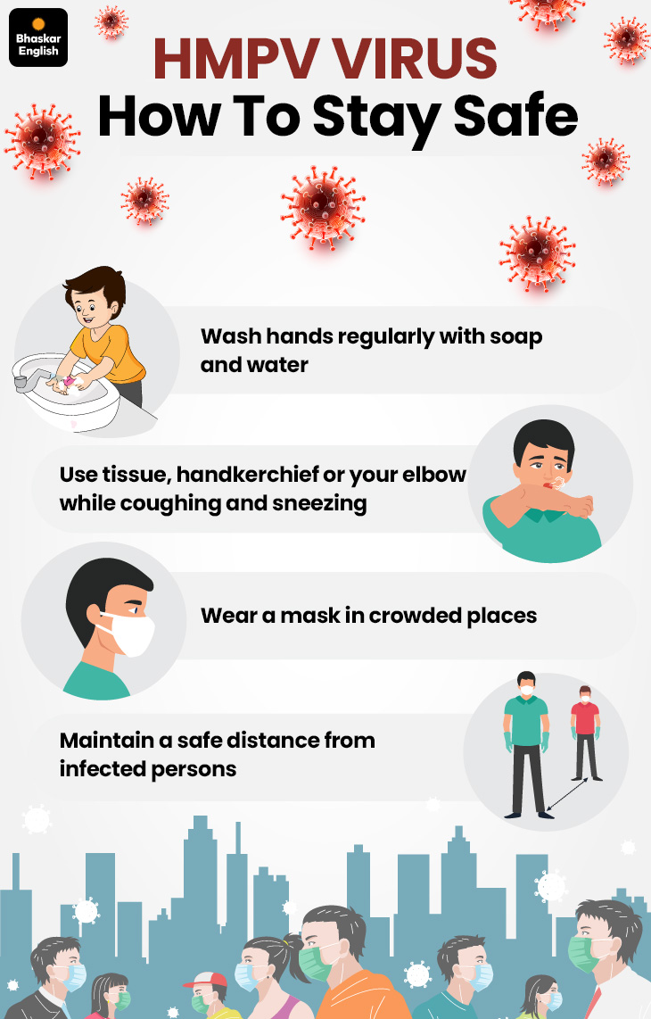Hmpv Virus Rash HMPV was first found in India 21 years ago