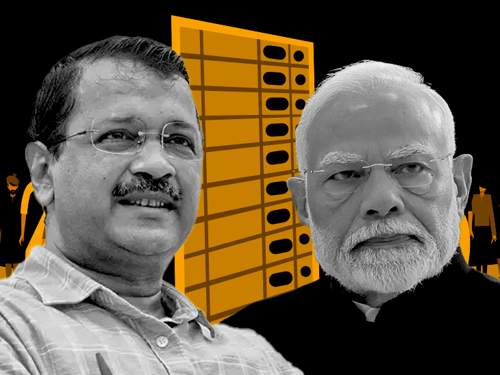 27 Years of Delhi's split voting pattern explained, What is it? Will ...