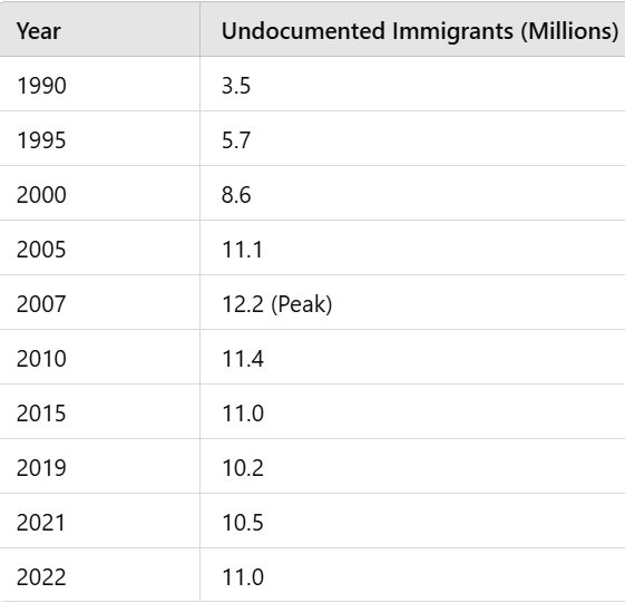 Source: Pew Research Center