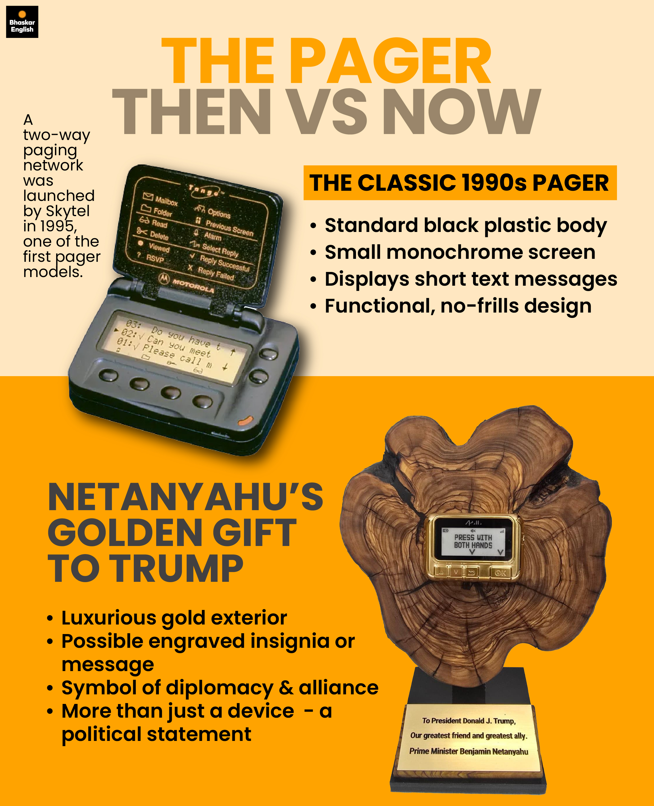 Israel Pagers Message Why did Netanyahu give Trump a golden 'pager' Explained. Does Israel ...