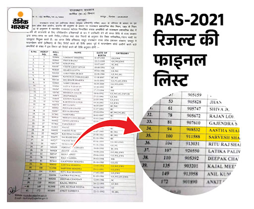 Bhaskar catches fake RAS officer posing as SDM. Forging ID card ...