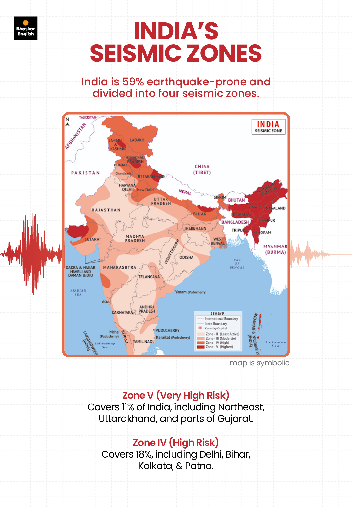 Earthquake Tremors Felt In Delhi | Breaking News | Latest Updates