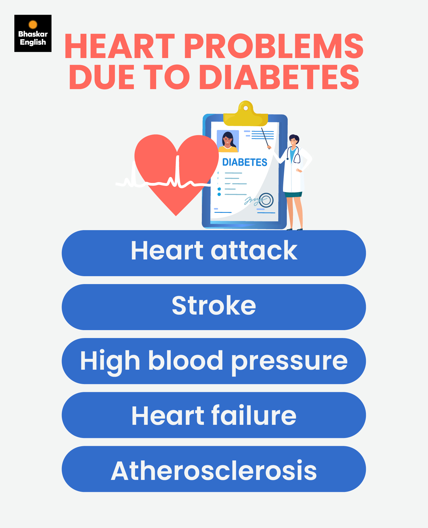 Heart related problems are major cause of death study reveals diabetes ...