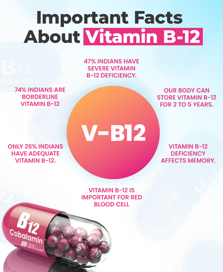 hydroxy b12 injections Vitamin B12 Benefits and Best Sources