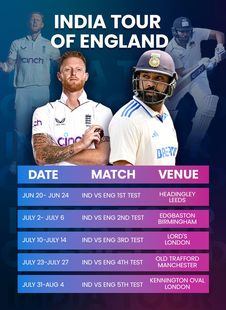 India Vs England Squad 2027 Schedule Players List