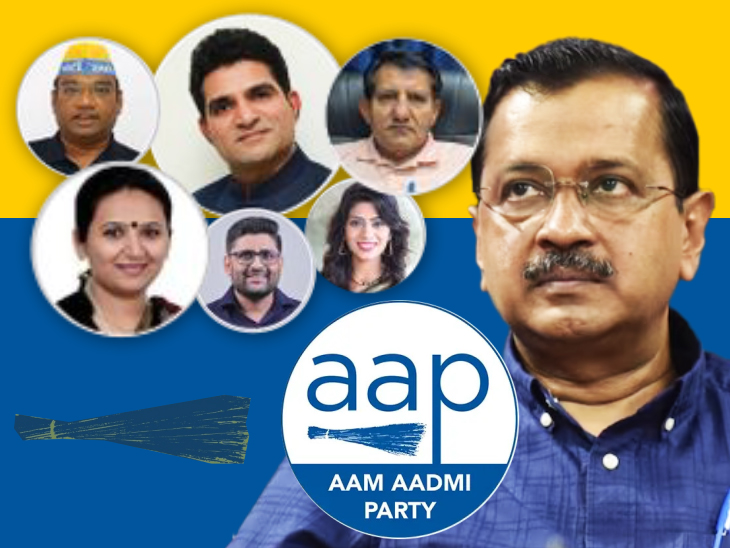 AAP shifts focus to Gujarat post Delhi defeat; Arvind Kejriwal to ...