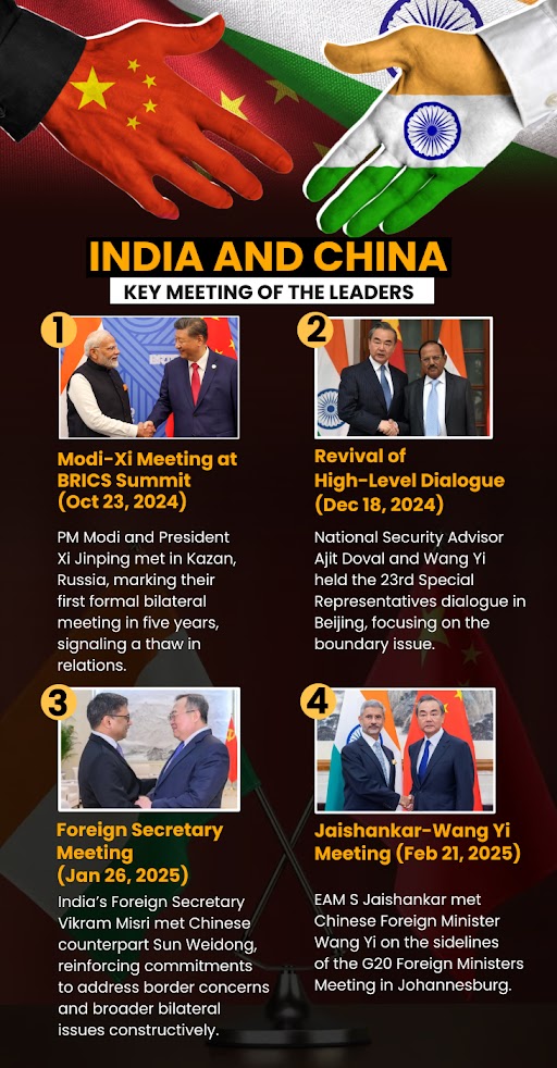 India and China celebrate 75 years of diplomatic relations From 'Hindi ...