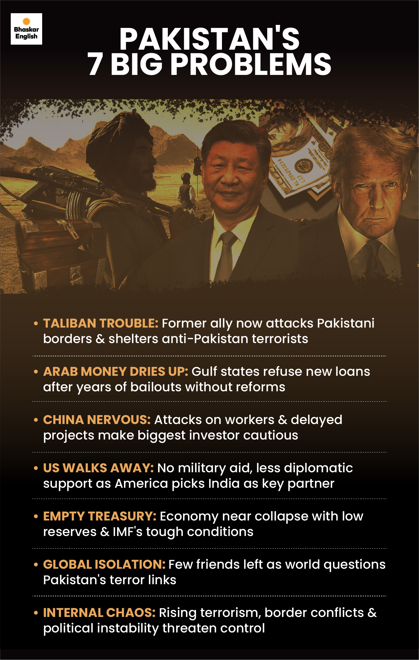 Pakistan Rrrrrrrt Pakistan tests missiles, blocs airspace;India cuts water, sends ...