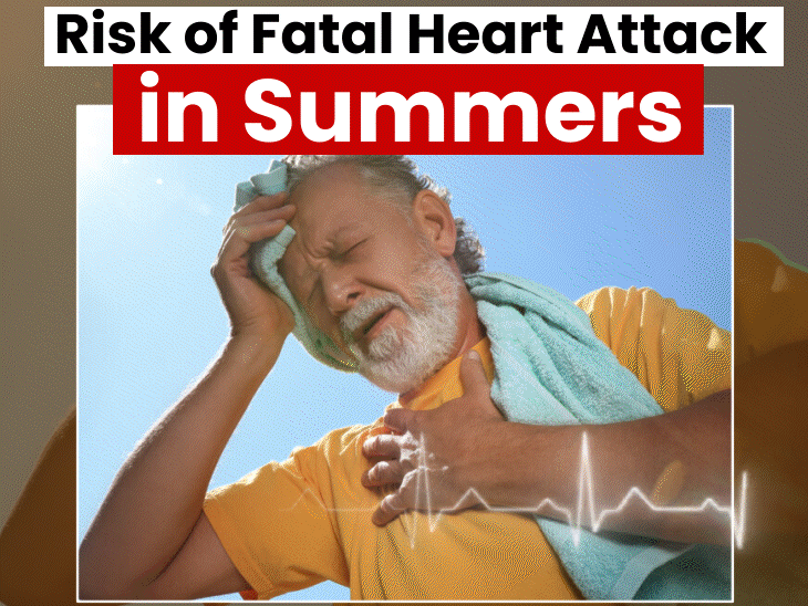 Heatwave may increase cardiac arrest risk by 233% experts suggest ways to  protect your heart and brain health in summer