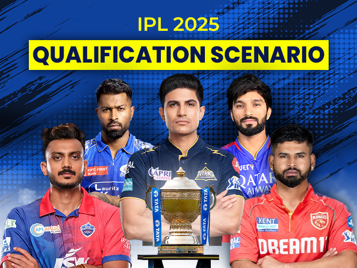 KKR still mathematically alive, 7 teams can reach Playoffs: Qualification  scenarios of MI, GT, RCB, DC, PBKS, LSG and Kolkata explained