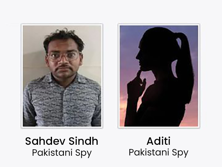 Sahdev Cha How many Sahdevs fell Into Pakistani spy 'Aditi's' trap?: Critical ...