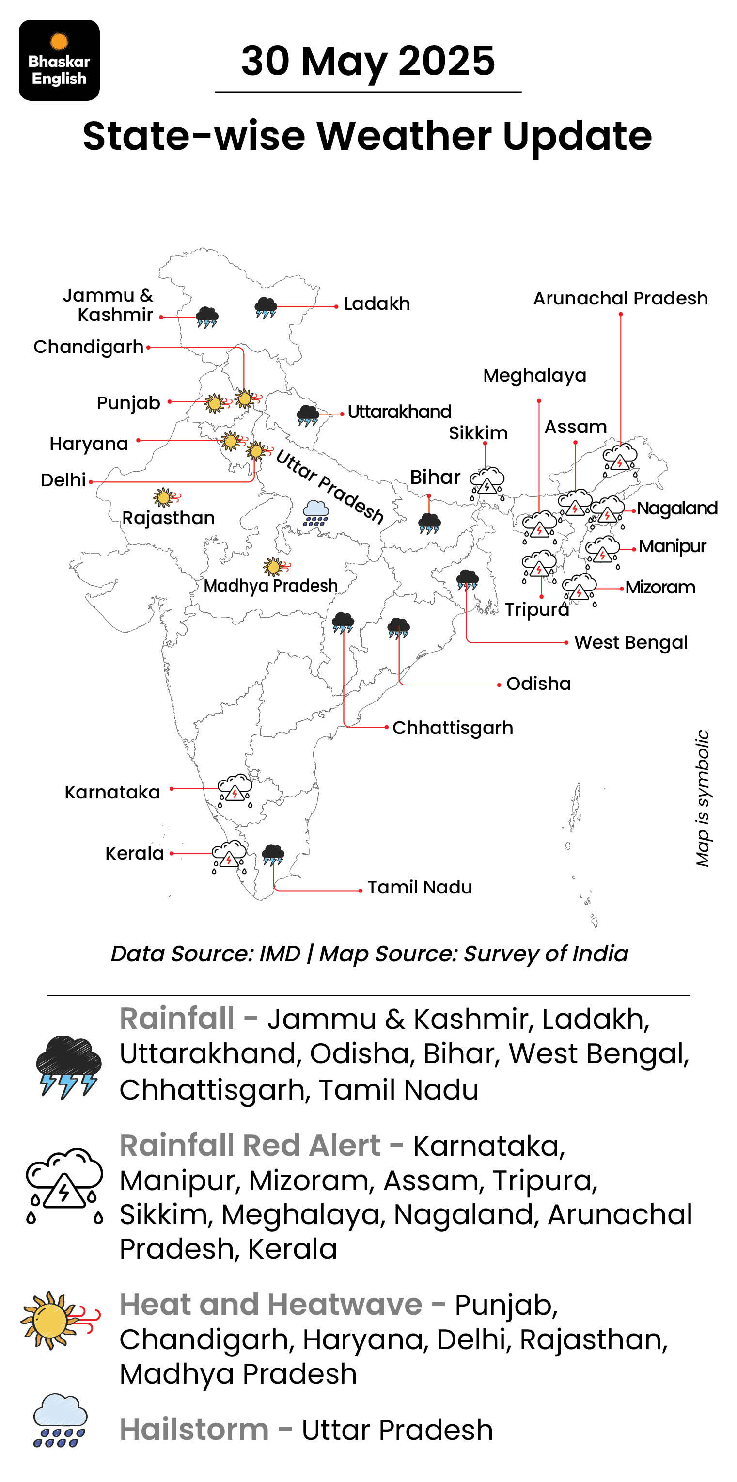 Monsoon Update IMD Weather Monsoon Rainfall Update Kerala Rajasthan Rainfall UP MP ...
