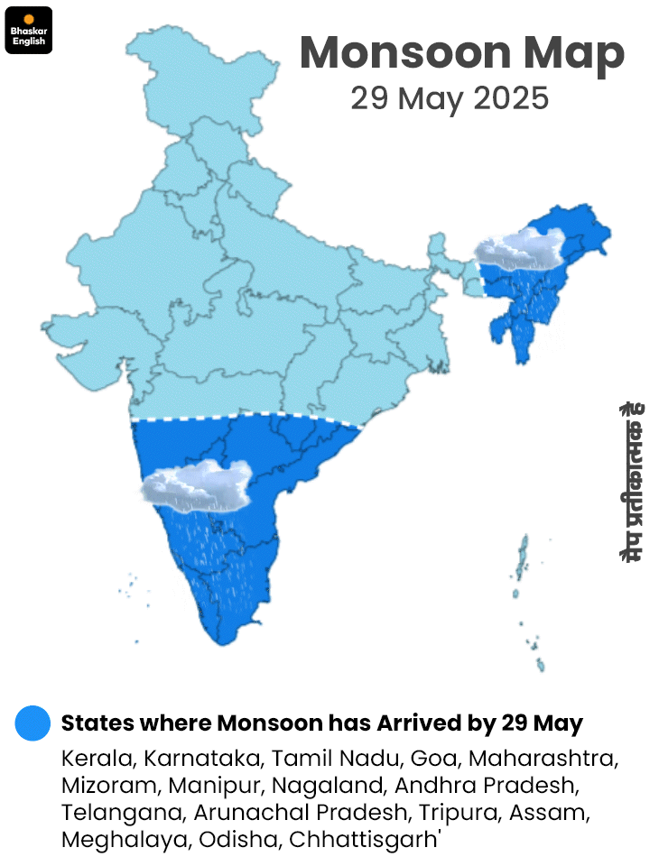 Monsoon Update IMD Weather Monsoon Rainfall Update Kerala Rajasthan Rainfall UP MP ...