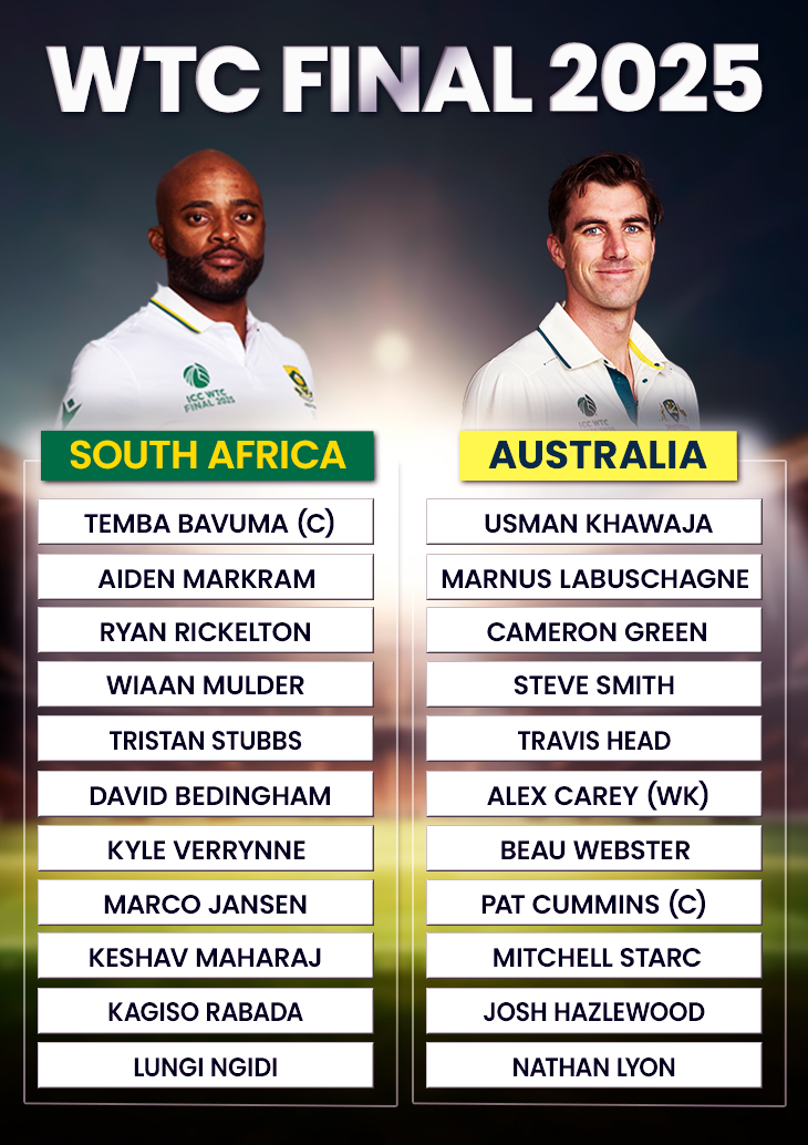 Australia Vs South Africa Live Score Updates Follow AUS Vs SA WTC Australia Vs South Africa Live Score Updates Follow AUS Vs SA WTC