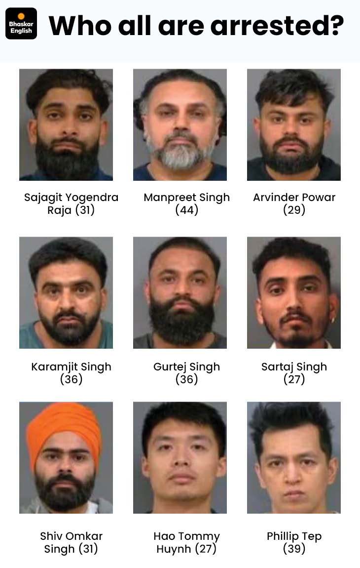 Canada police busts drug racket cocaine Rs 400 crore seized, Indians ...