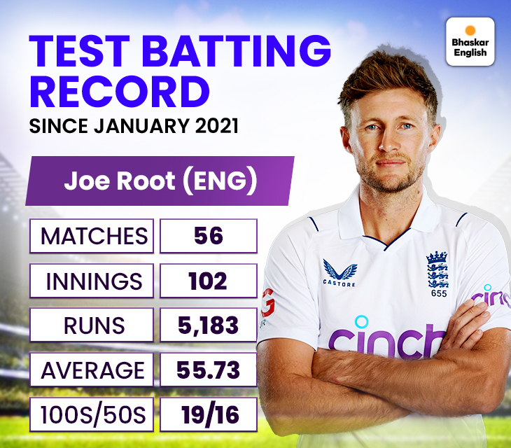 Can Joe Root break Sachin Tendulkar's Test runs record?: Ex