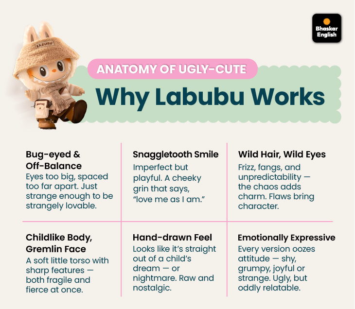 From Rihanna to Ananya Panday, everyone has a Labubu doll
