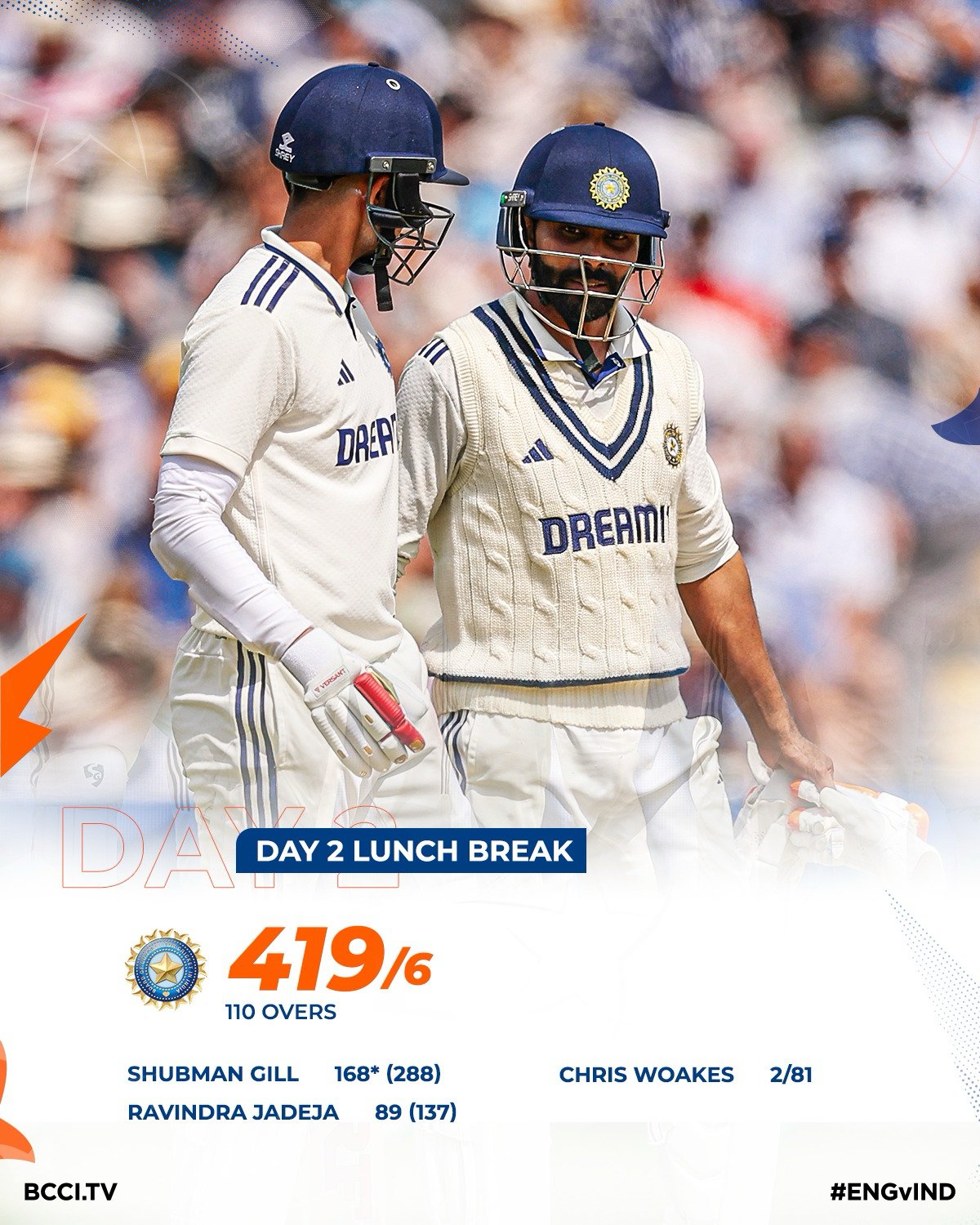 india vs england 2nd test live score updates: IND vs ENG Day 2 live ...