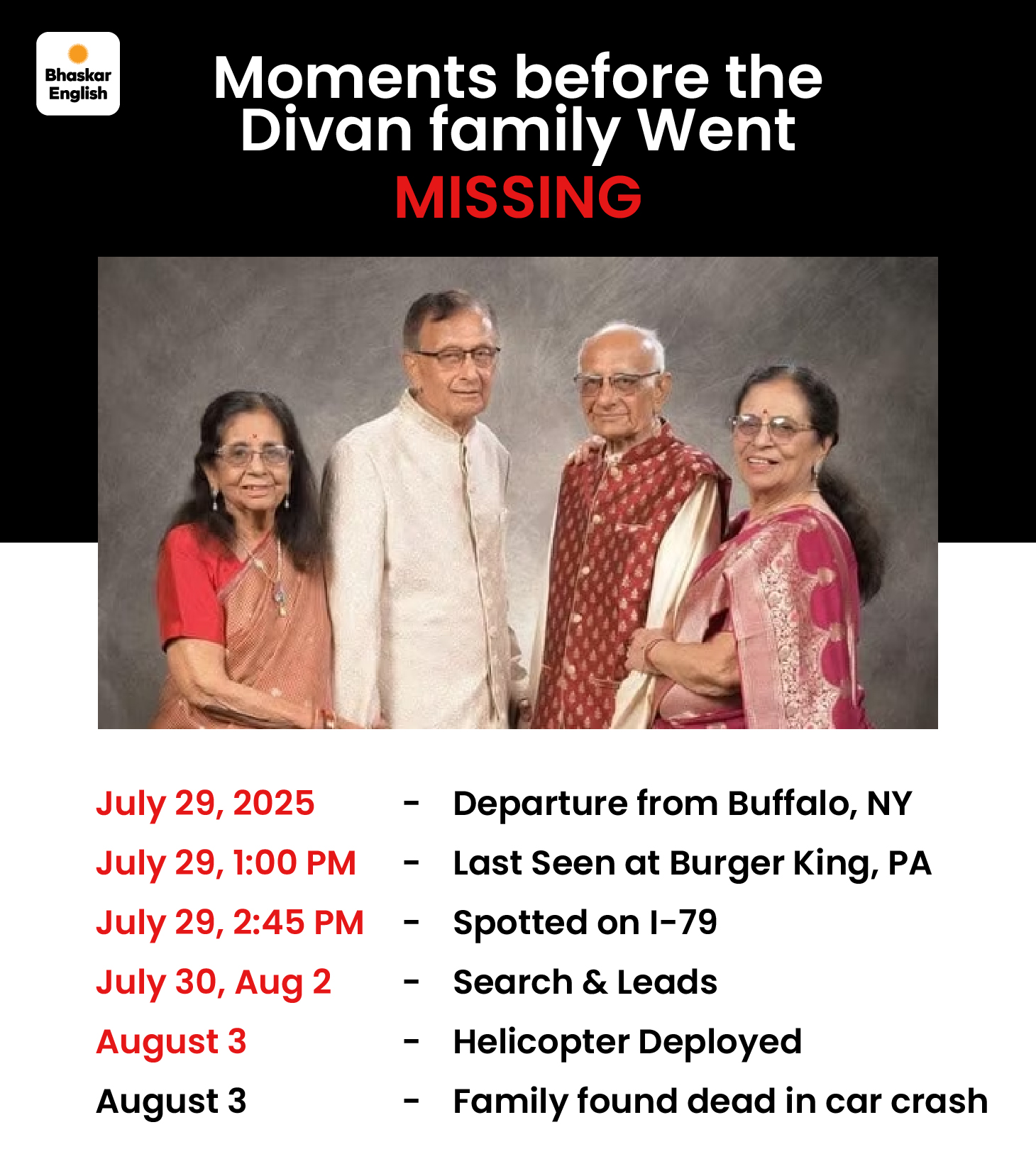Missing Indian-Origin Elderly Family Found Dead in US Car Crash After ...