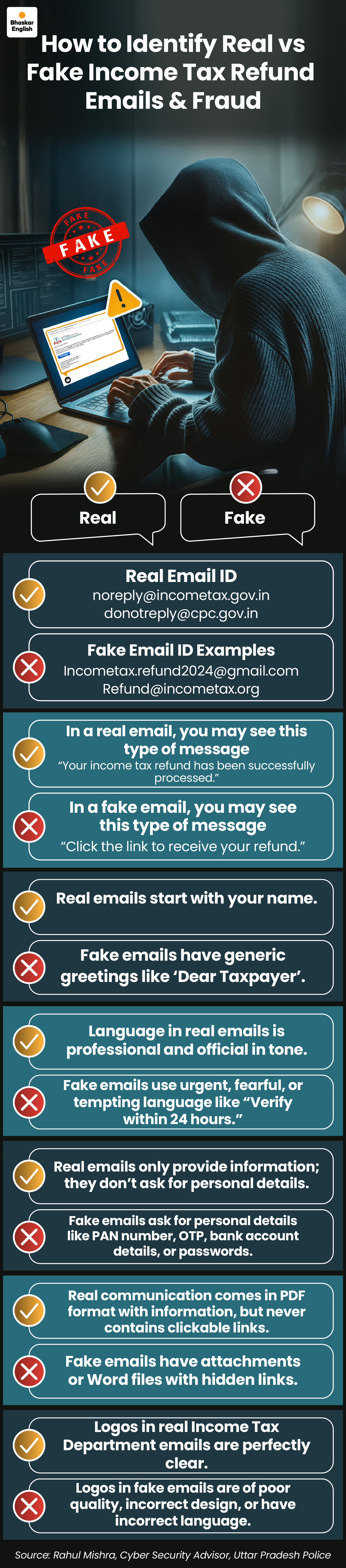 Beware of fake emails posing as Income Tax Notices