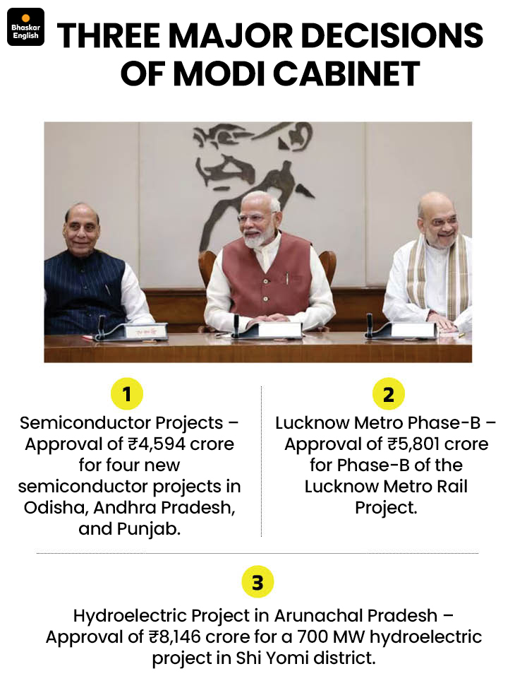 Approval for 4 new semiconductor projects in cabinet meeting