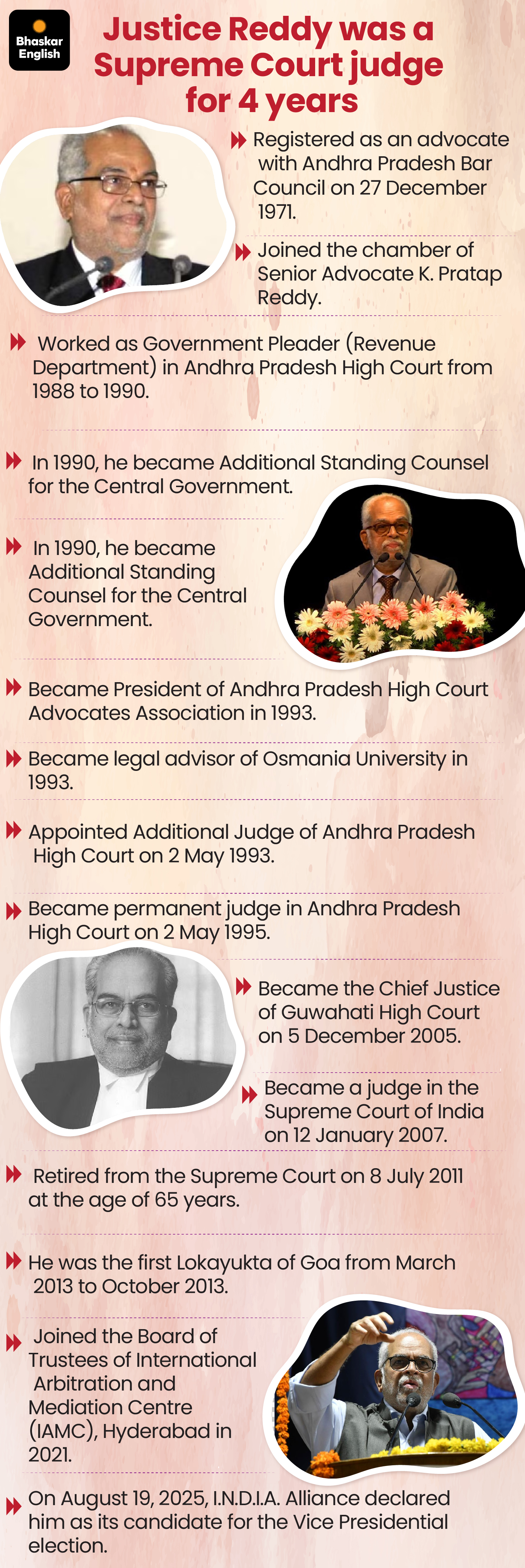 Retired Justice B. Sudarshan Reddy Is The Opposition's Vice ...