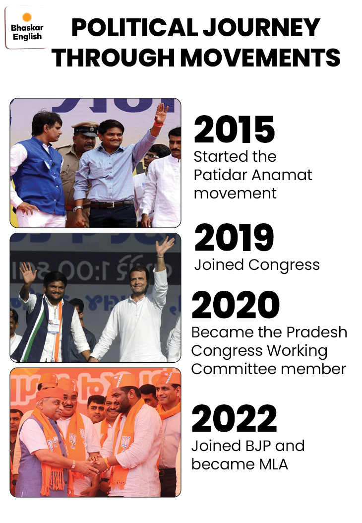 I like Amit Shah's style of politics - Hardik Patel: Patidar leader ...