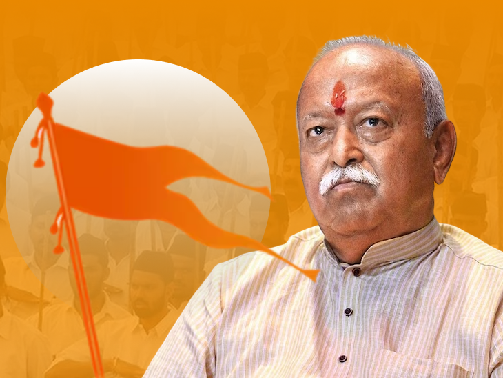 RSS launches massive outreach in centenary year explained.