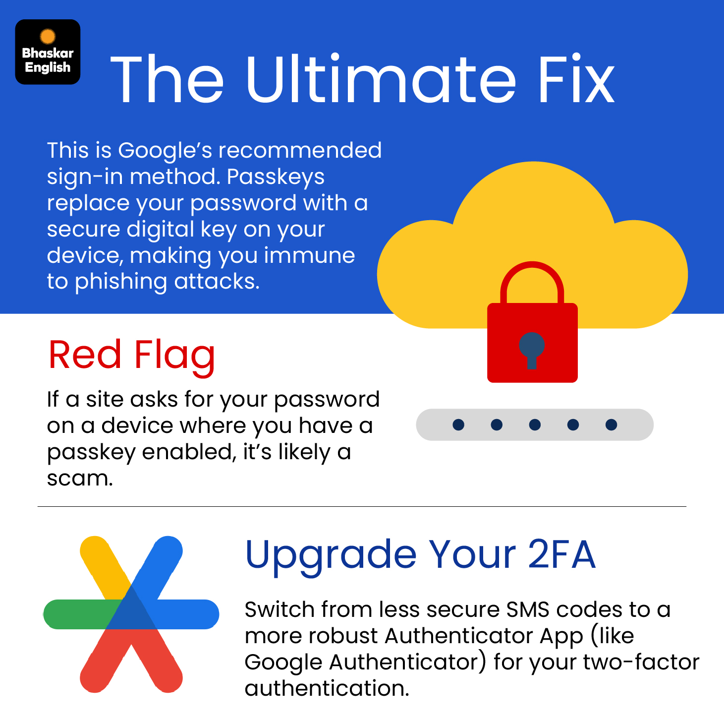 Google Security Issues Sign Beware of the fake ‘Google sign-in alert’ scam