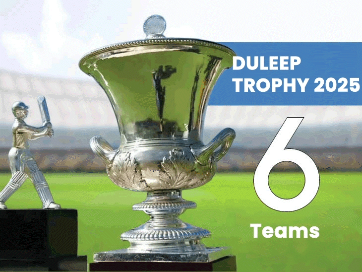 Foreign stars once played in Duleep Trophy before IPL: Tournament ...