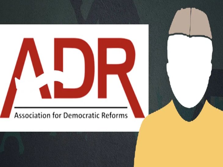 ADR analysed the election affidavits of 643 ministers across India. - Bhaskar English